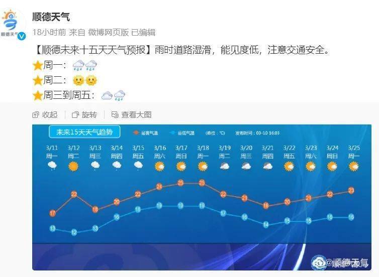 回南天又要来顺德天气将大变