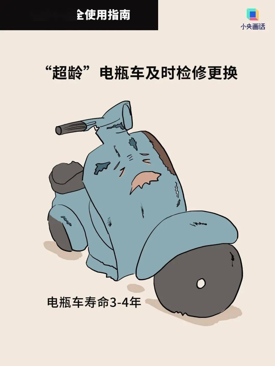 【关注】电瓶车安全使用指南,请查收>2024-03-111806>来源长武宣传>