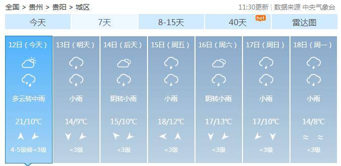 今晚,贵阳中到大雨!出门请带好雨具,接下来几天将. ._小雨_夜间_天气