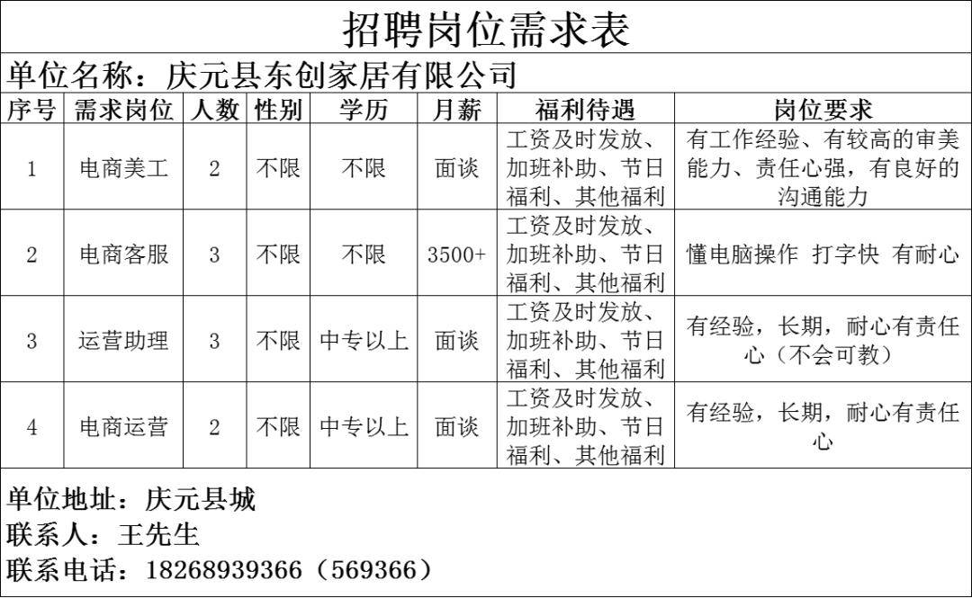 庆元县东创家居有限公司庆元万宜电子商务有限公司浙江鸿星文具有限