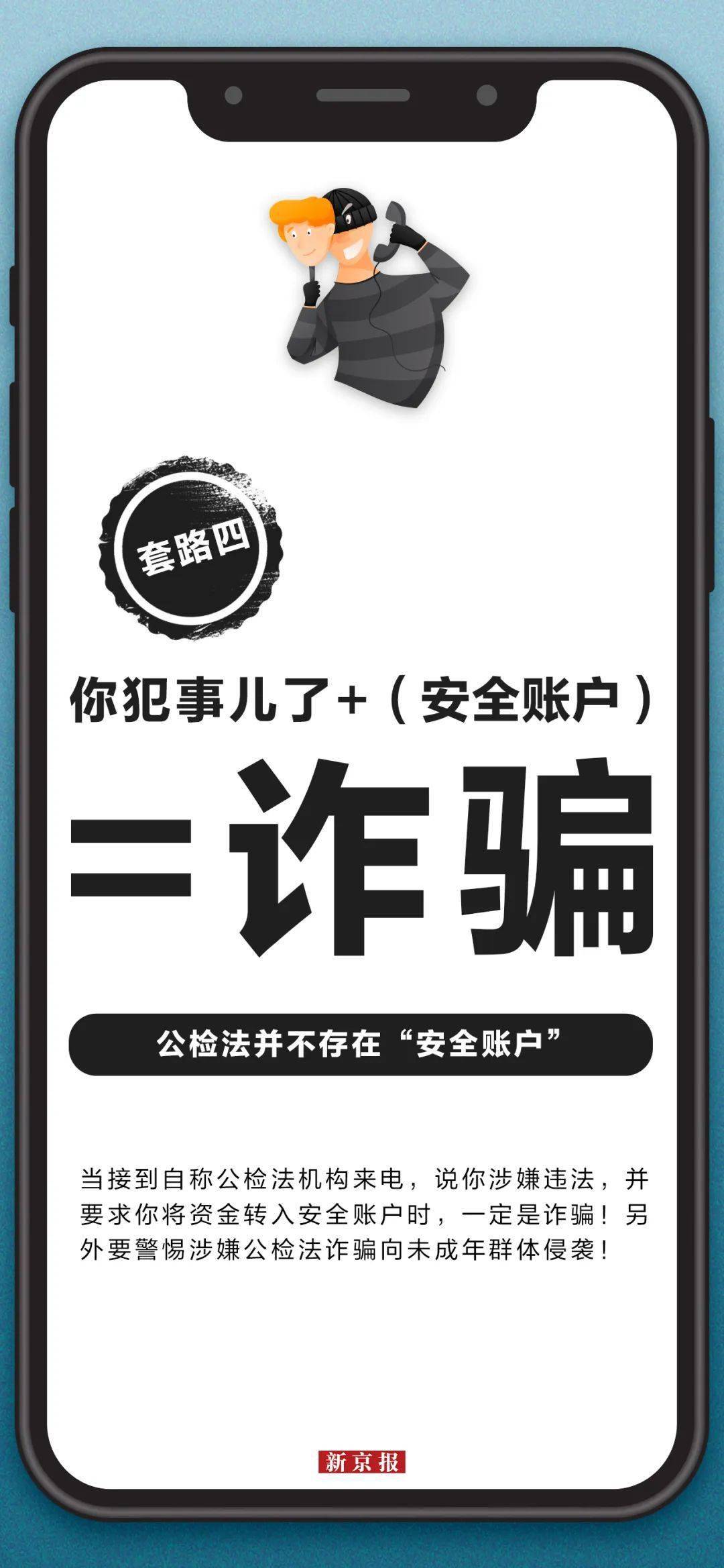 反诈宣传 当下电信网络诈骗有哪些新套路→