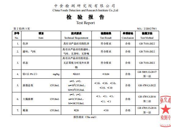 蔬菜检测报告单样本图片