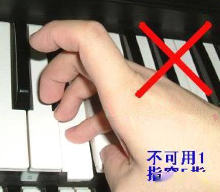 最全面的钢琴基本指法教学!_do_fa_手指