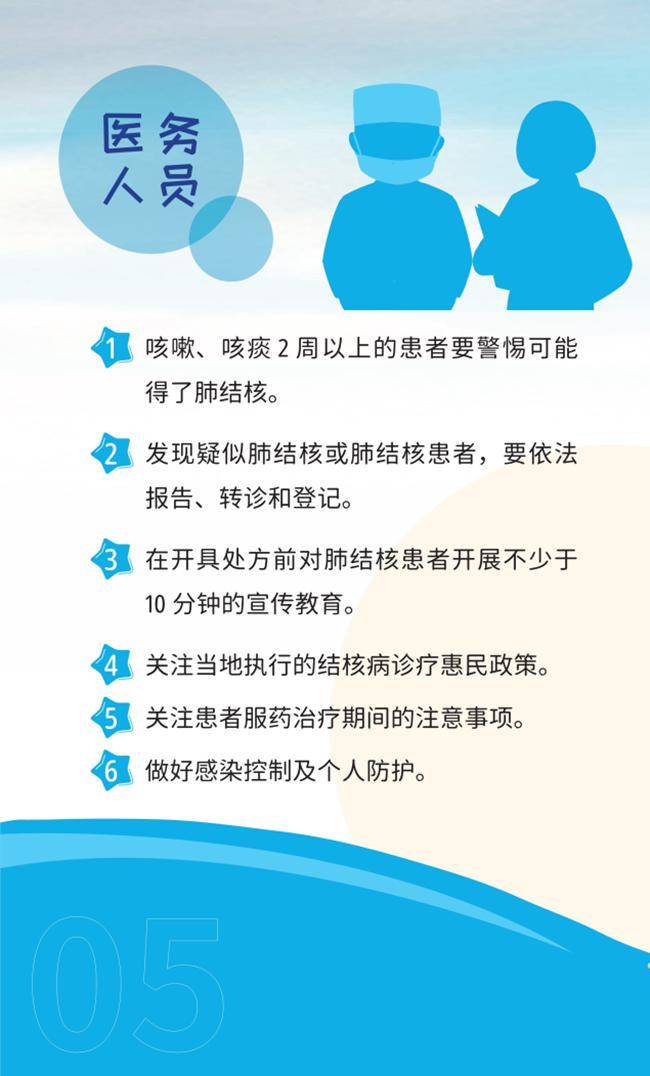 预防结核病文案图片