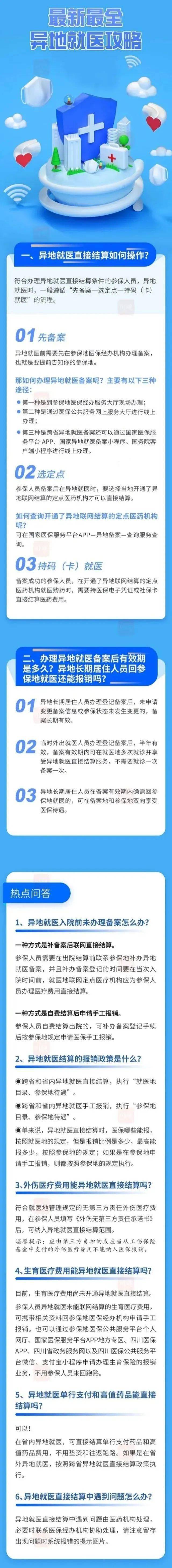 一图看懂