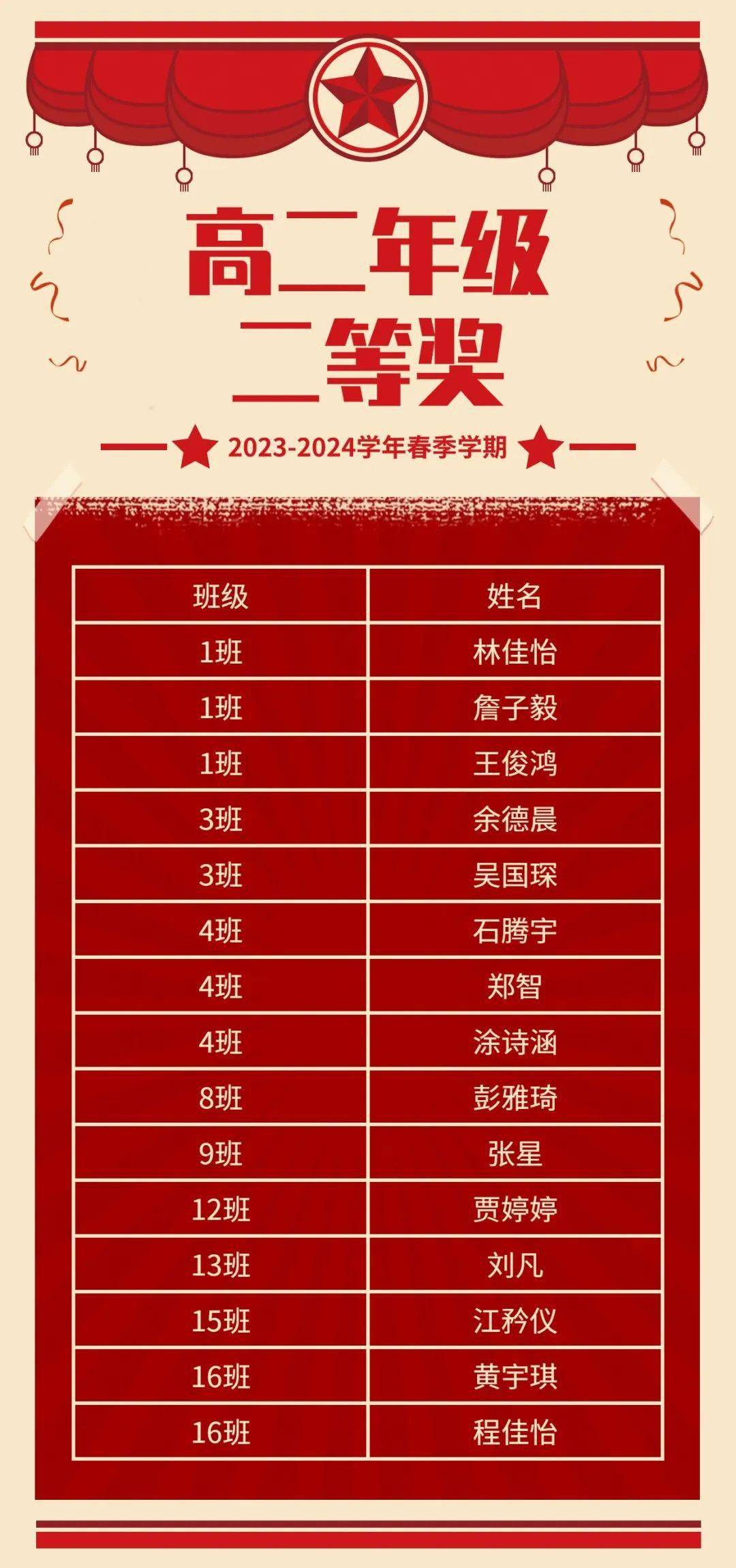 2023年黃山學(xué)院錄取分?jǐn)?shù)線(2023-2024各專業(yè)最低錄取分?jǐn)?shù)線)_黃山學(xué)院2021預(yù)估分?jǐn)?shù)線_黃山學(xué)院各專業(yè)分?jǐn)?shù)線