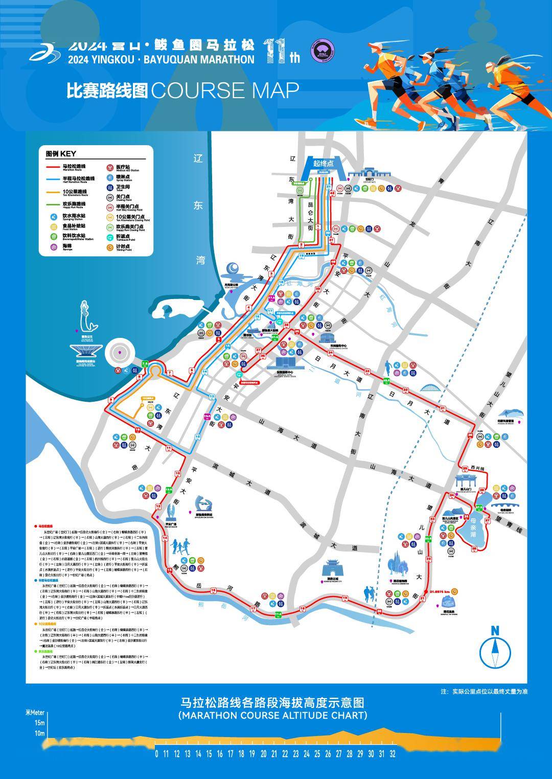 2024鲅马路线图发布_营口_马拉松_泉城