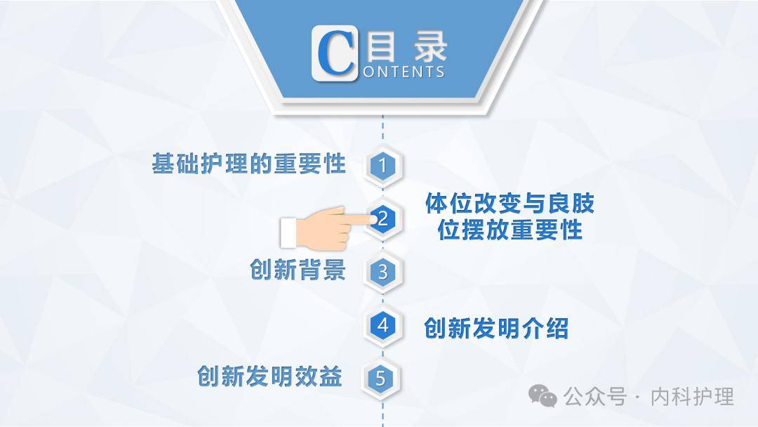 【ppt】护理创新 | 一种辅助良肢位摆放翻身枕(附操作视频)_肢体_体位