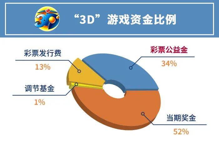 饿了么【2024澳门天天开好彩大全】-彩票怎么才能中奖？  第3张