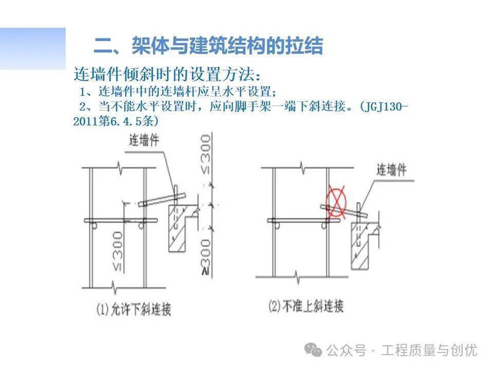 连墙件扣件连接方式图片