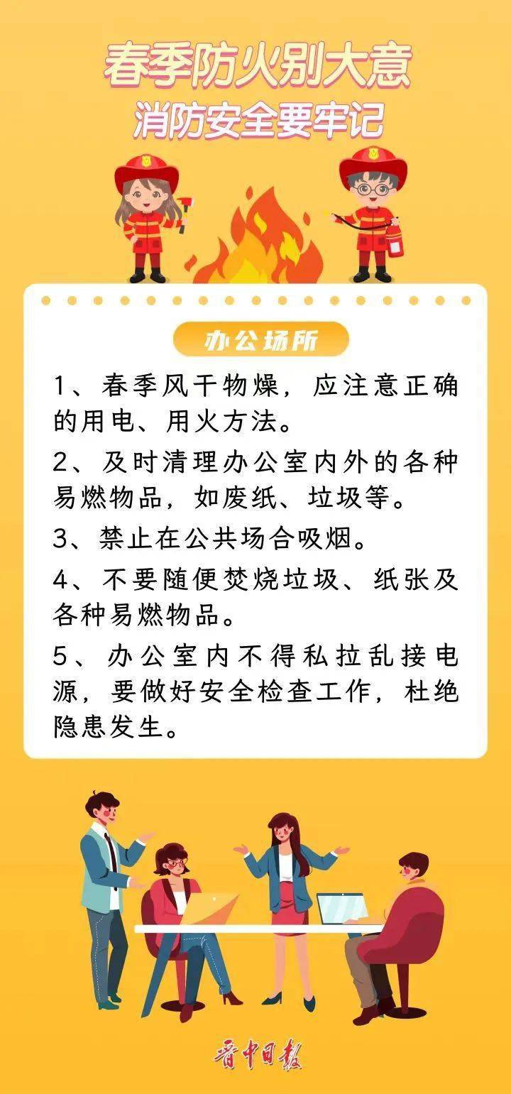 春季防火安全知识图片图片