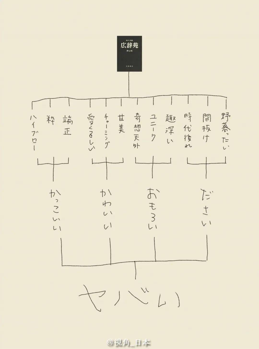 今日趣闻企鹅下蛋的珍贵瞬间狗散步回来喜欢窜来窜去的原因找到了等