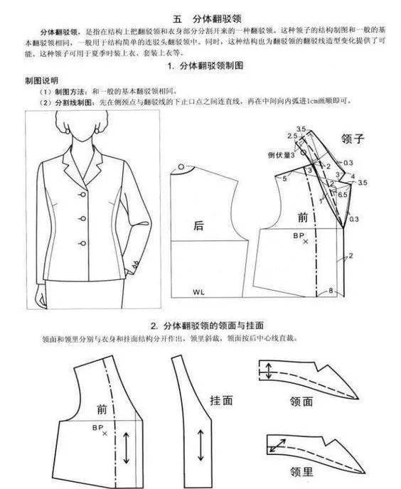 領子設計乾貨款式結構通通有