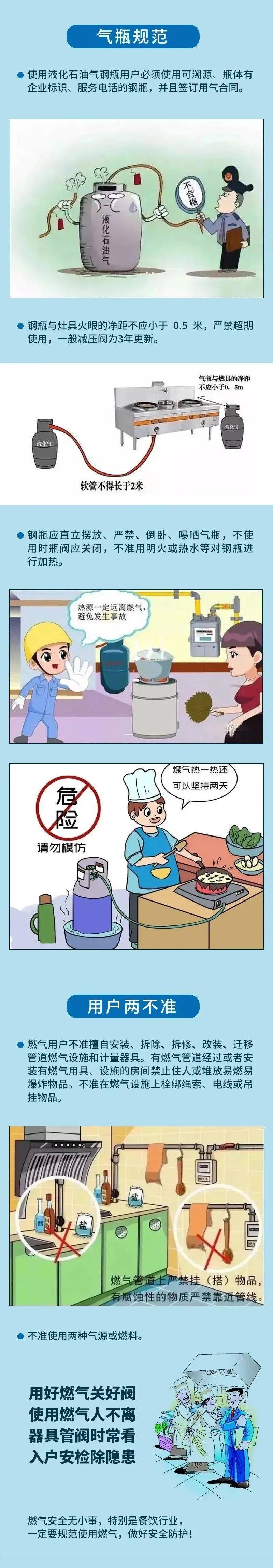 安全用气再提醒!_燃气_泄漏_起诉状