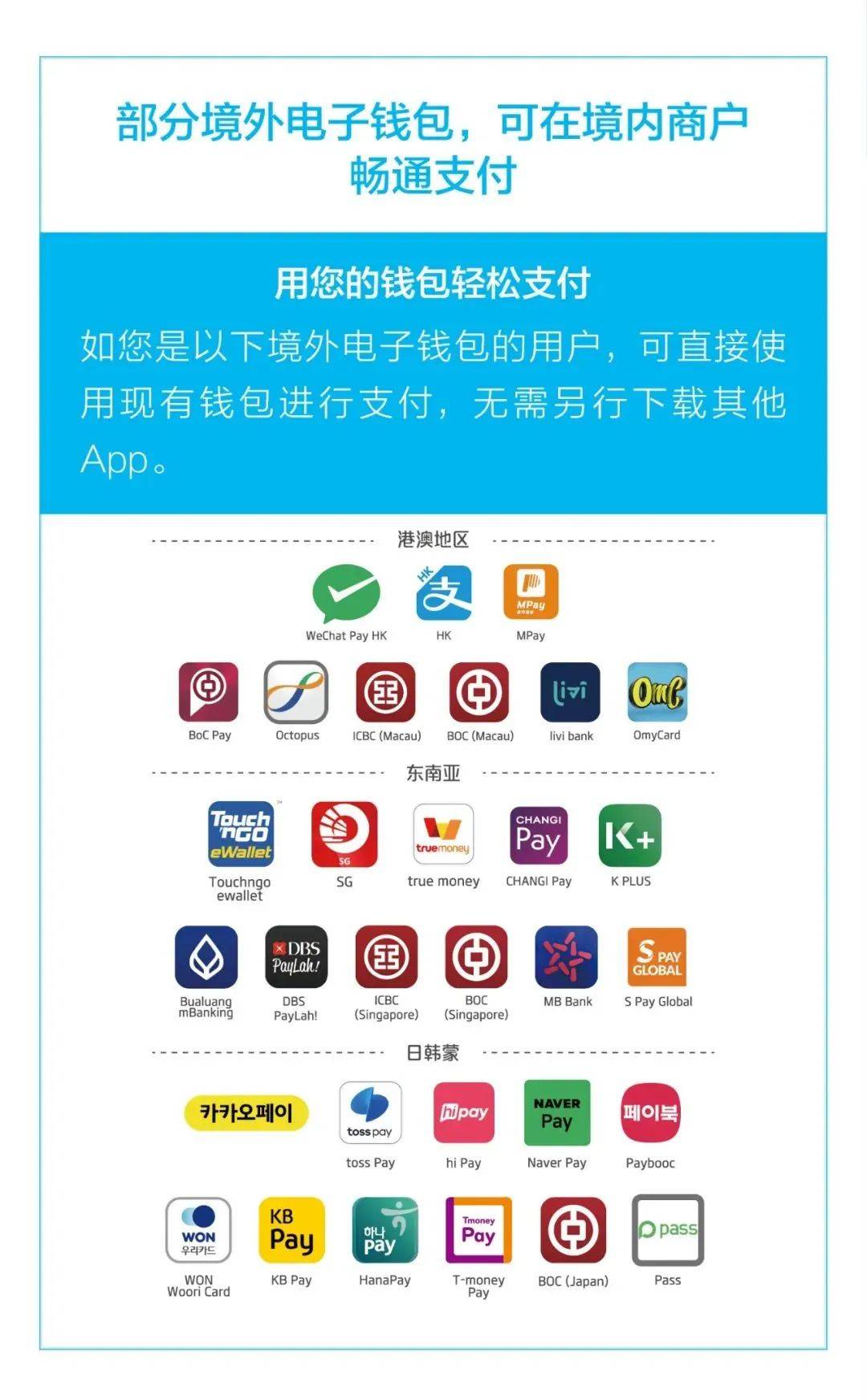 包含朝阳医院外籍患者就诊指南(今天/挂号资讯)的词条