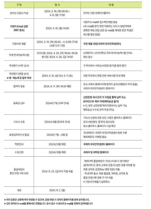 招生简章2024年9月入学建国大学硕博