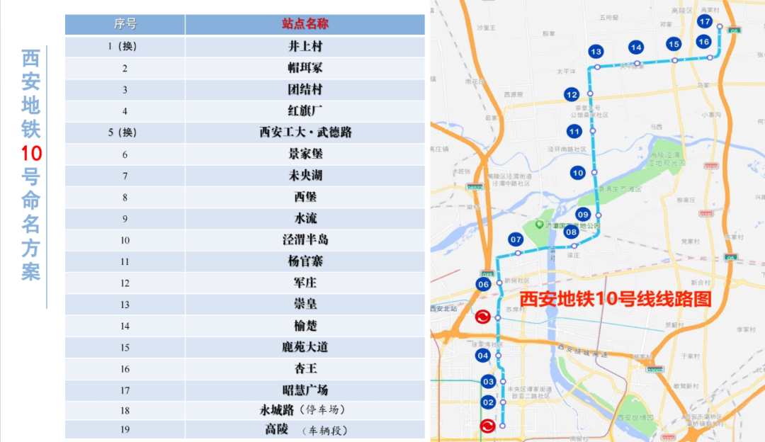 定了!大唐不夜城成西安地铁8号线站名,还有