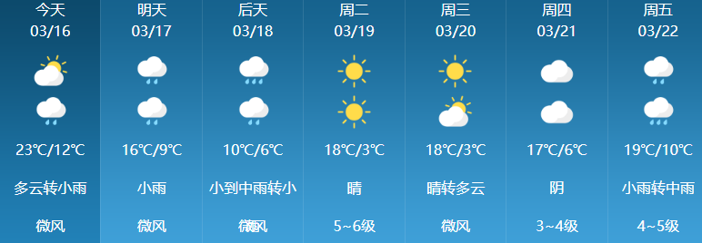 杭州天气查询天气预报图片