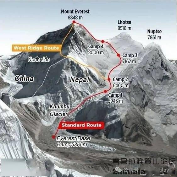 珠穆朗玛峰在地图上图片