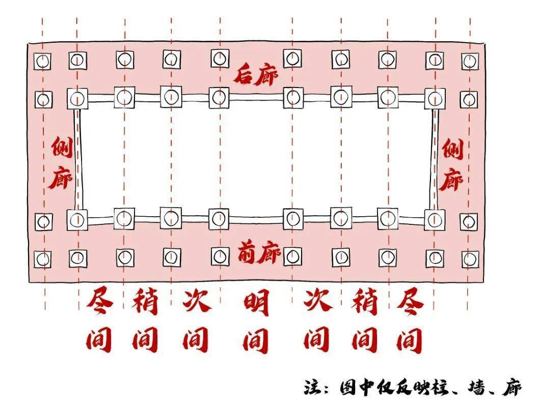 排云殿平面图图片