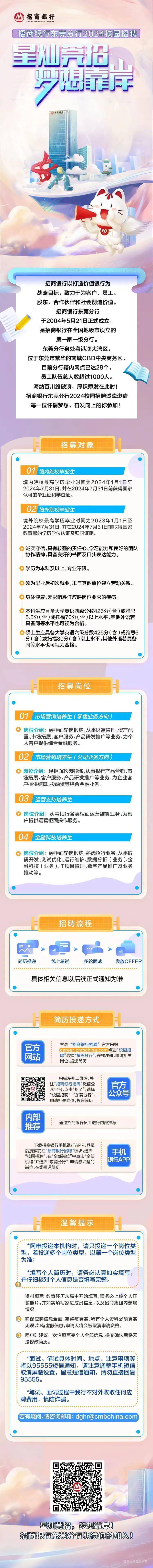 校园招聘招商银行东莞分行2024校园招聘