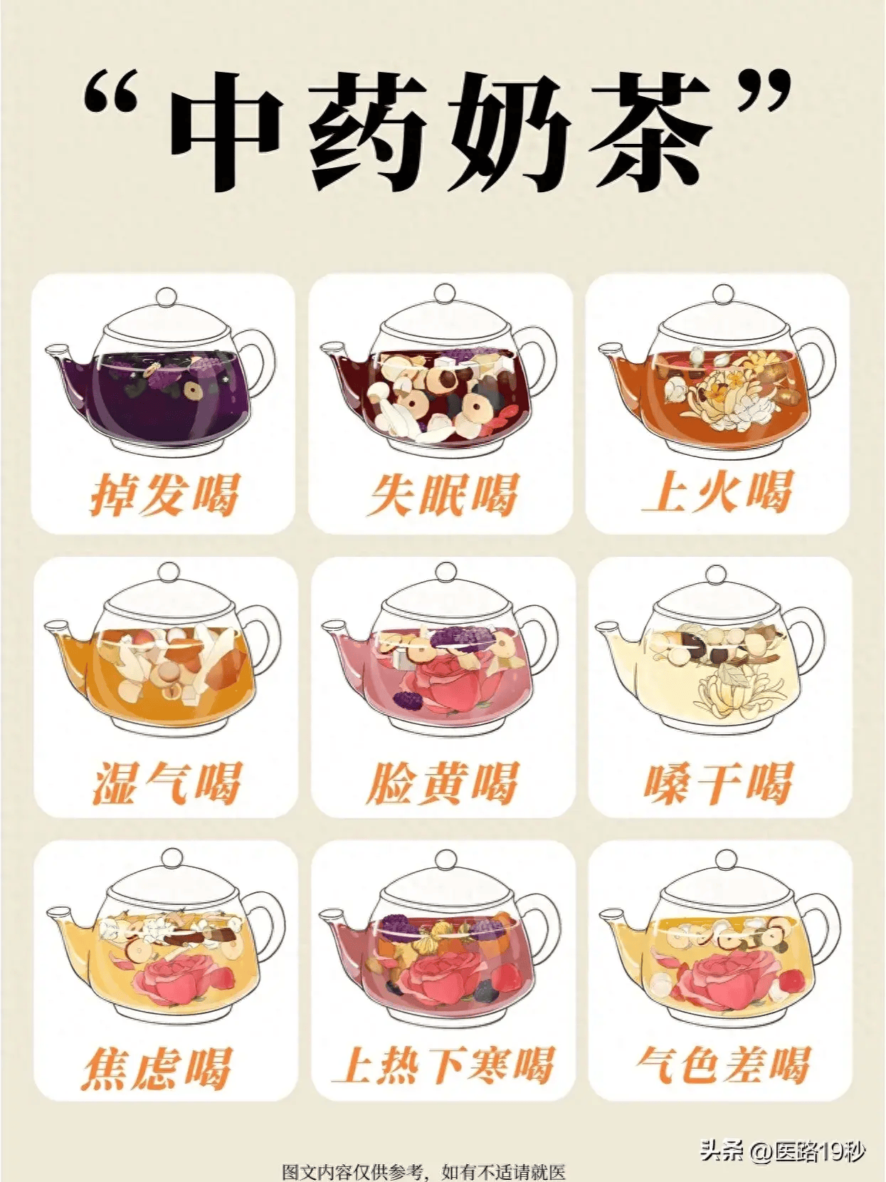 中药奶茶大揭秘:九款神奇饮品让你告别上火、脸黄、湿气重