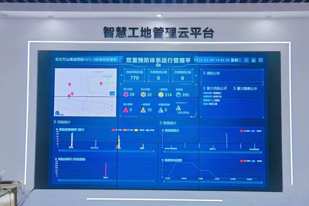 为响应智慧工地示范项目建设目标,项目积极推进智慧工地数字化系统