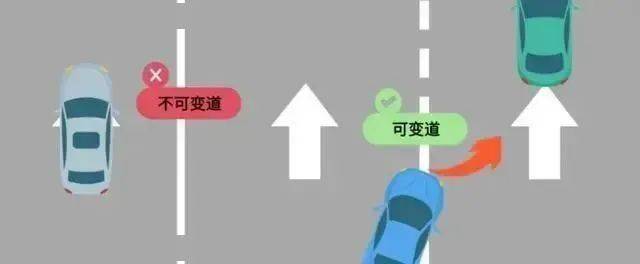 覆车之戒丨变道有风险 行车需谨慎_车道_车辆_影响