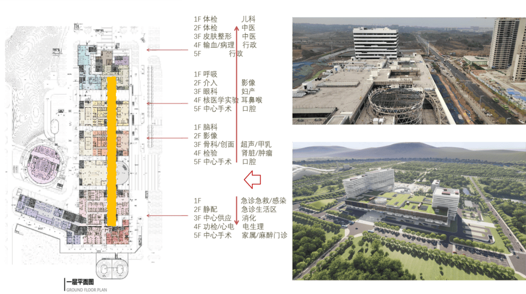 明志笃行·名家大师 | 谷建大师作品解读 : 未来医院建筑趋势与变化_设计_医疗_医学