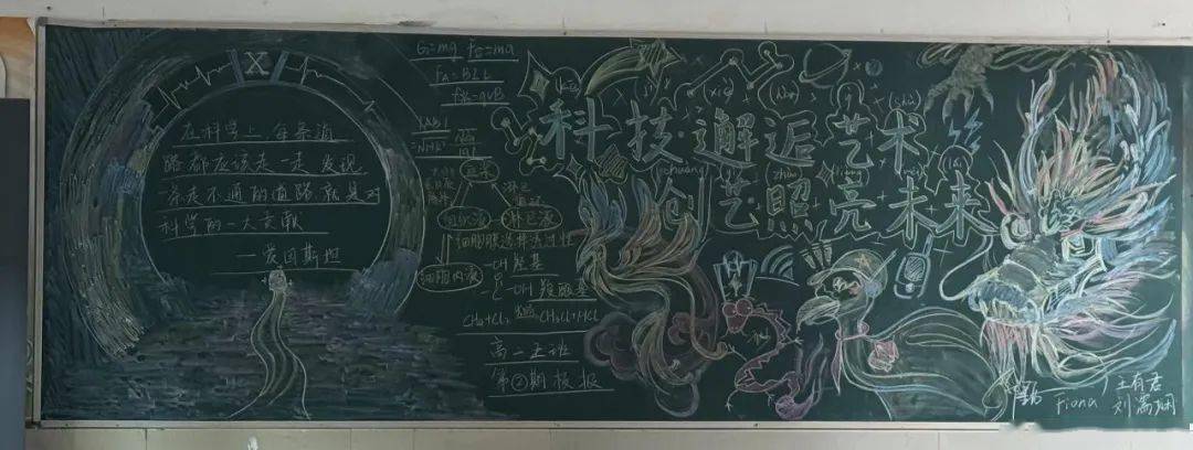 【骥徳知行】科技邂逅艺术,创艺照亮未来——三月黑板报集锦