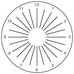 知道了散光闪光那你知道如何矫正吗