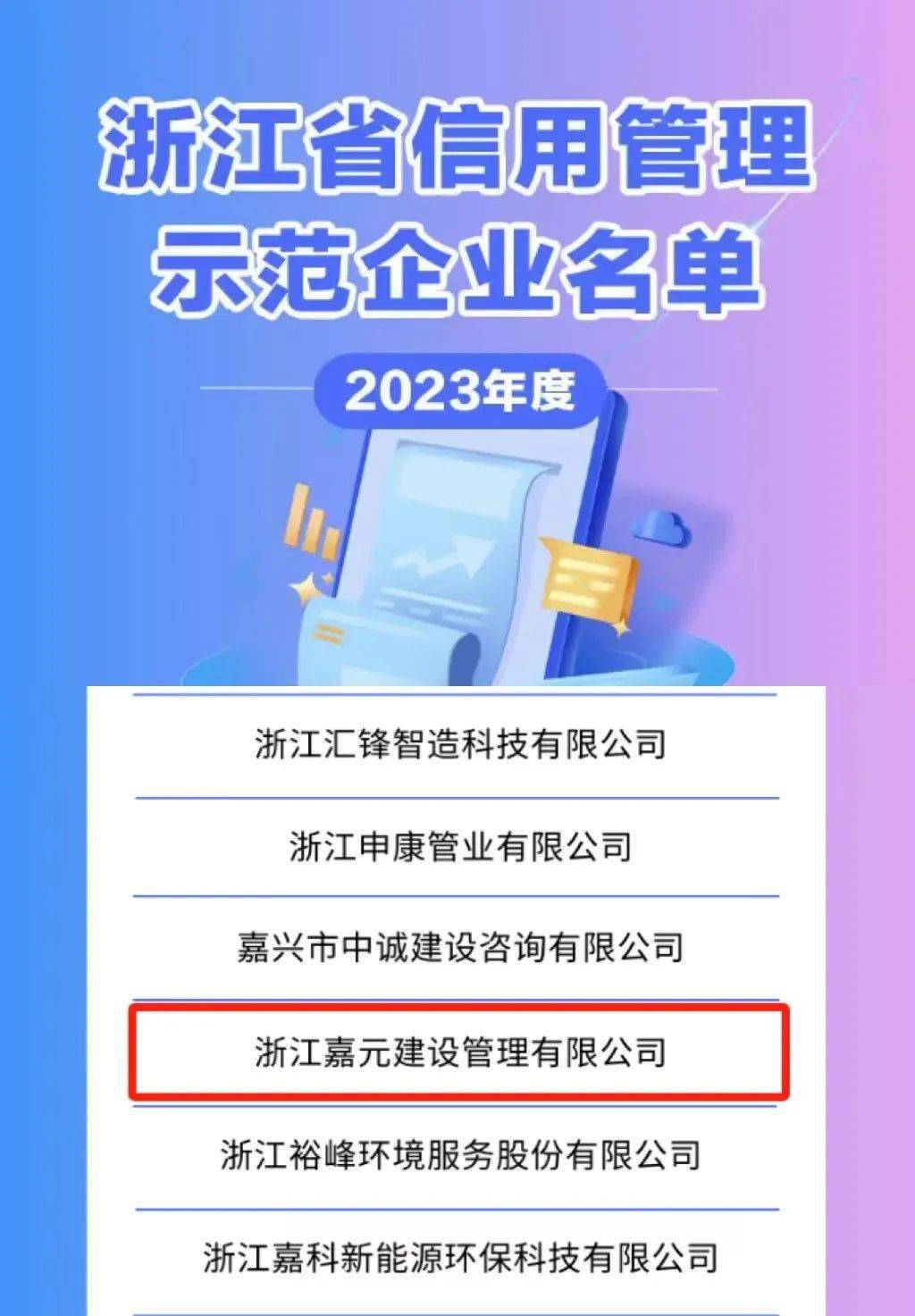 信用一级棒南湖区企业浙江嘉元荣登省级示范榜