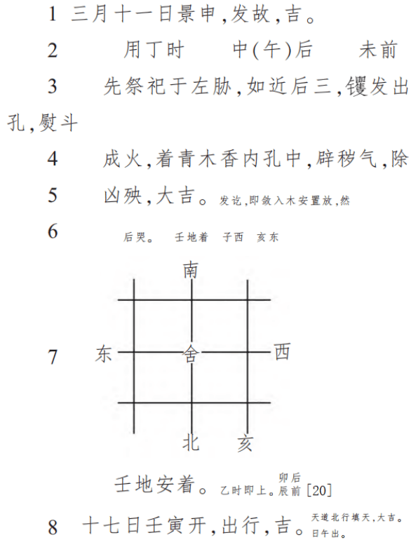 游自勇唐代汉地堪舆观念在吐鲁番地区的传播以出土文书为中心