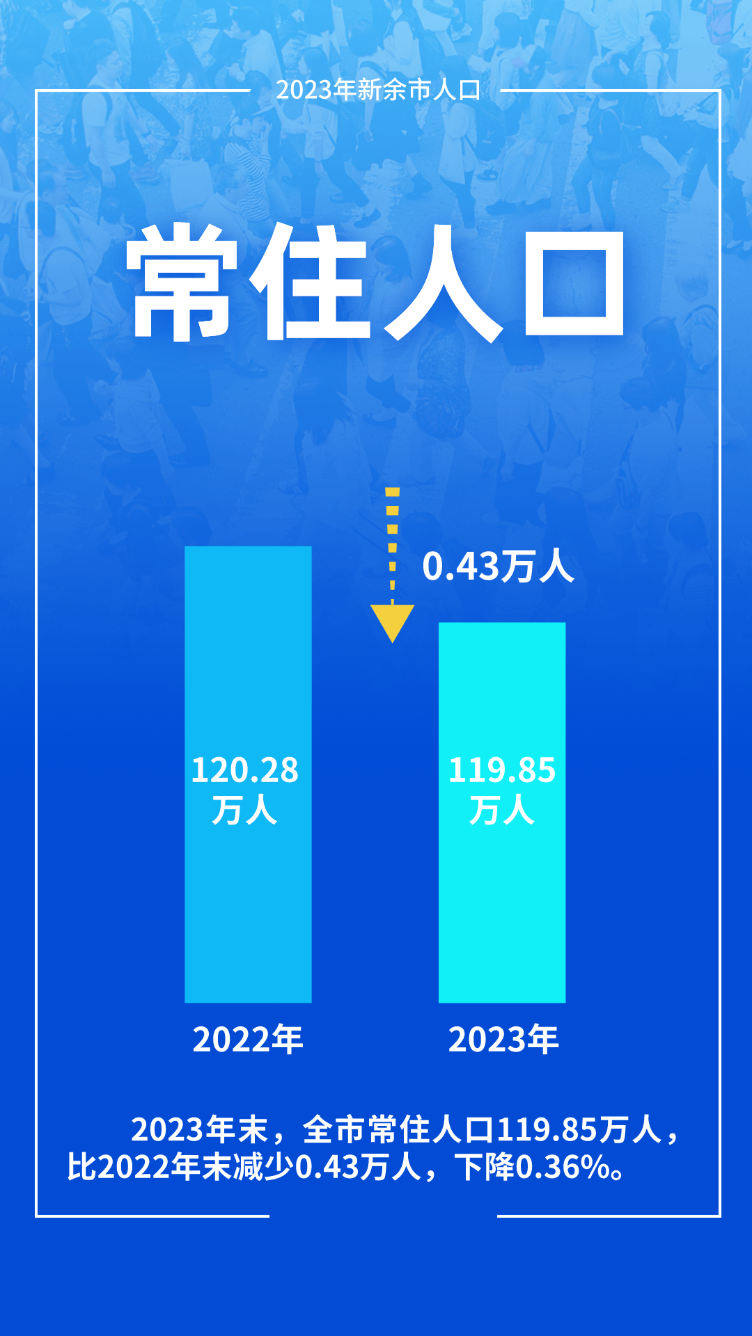 我市最新人口数据公布 男女比例