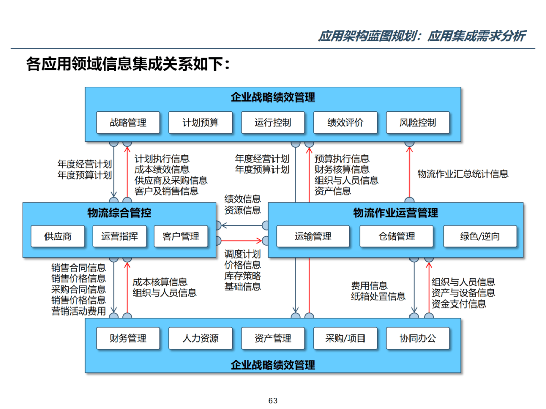 特定信息咨询平台是指什么（特定信息咨询平台是指什么内容）《特定信息是什么意思》