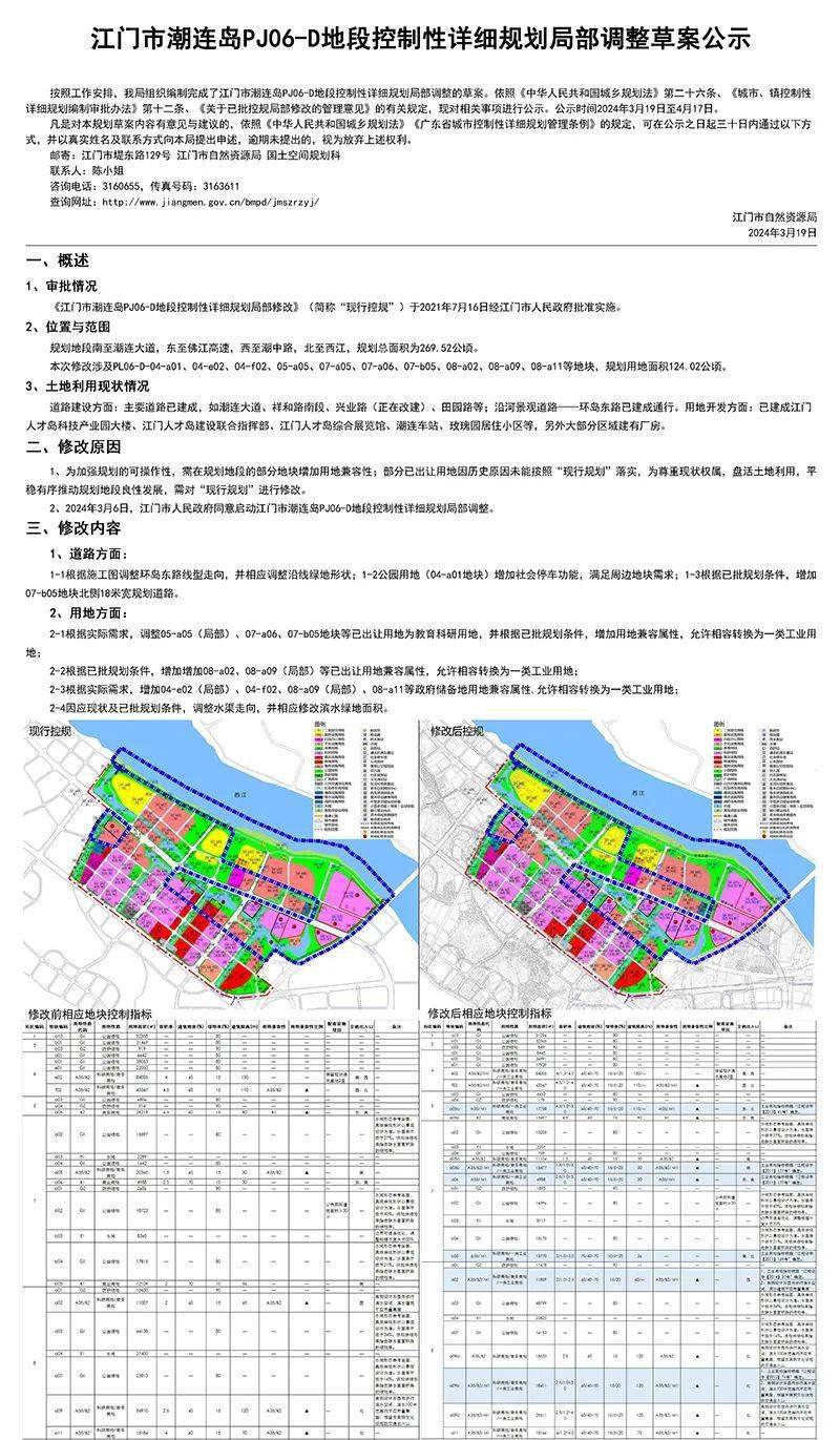 江门市潮连岛pj06-d地段控制性详细规划局部调整草案公示