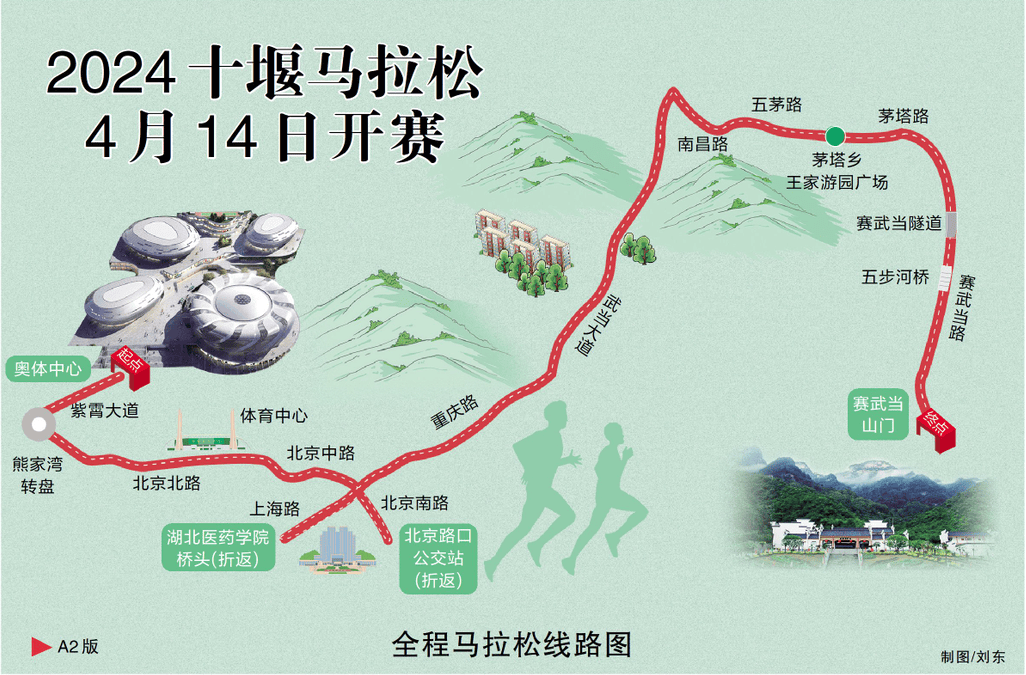 十堰召开新闻发布会这些事定了