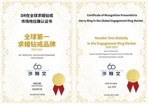 dr创始人wendy:dr存在的意义,是希望为爱情带来一些美好的改变_钻戒