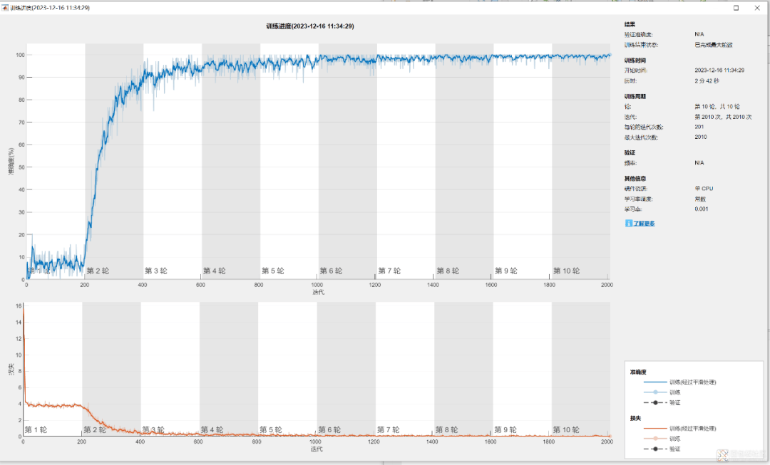 搞嵌入式的搞定matlab还不是分分钟