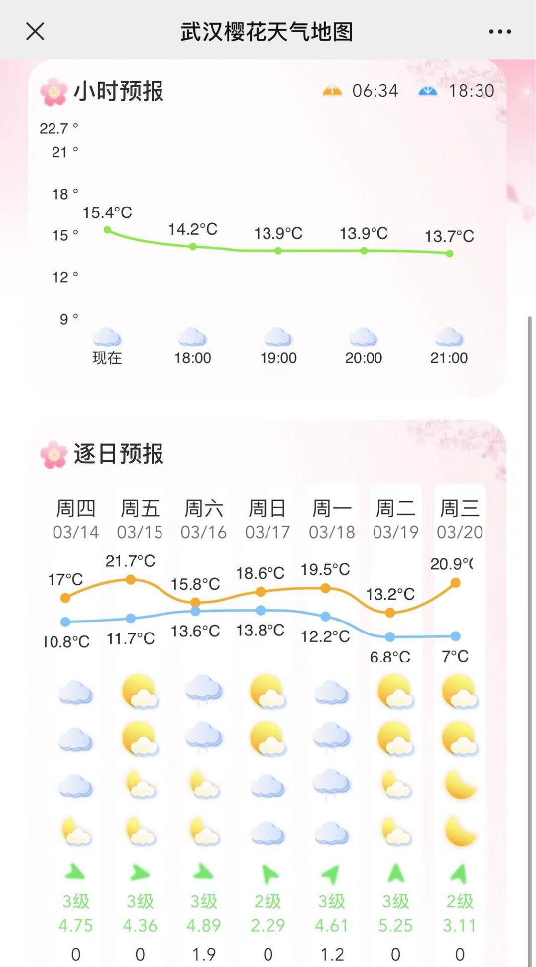 湖北荆州天气15天图片