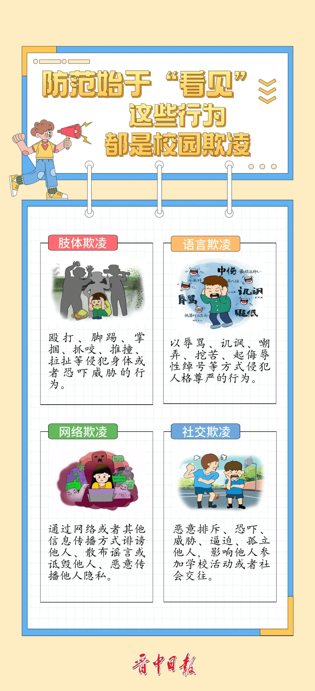 校园欺凌的危害十条图片