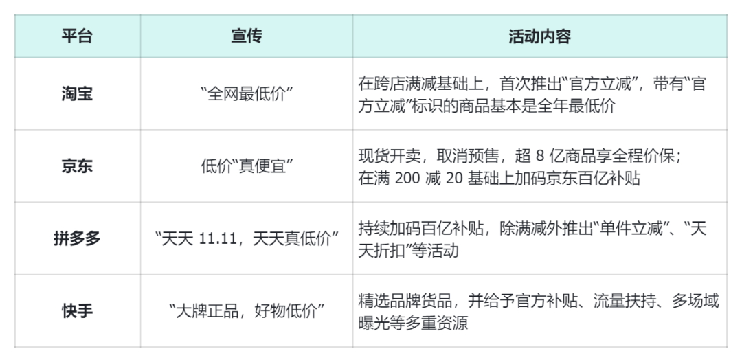 程一笑交卷2023