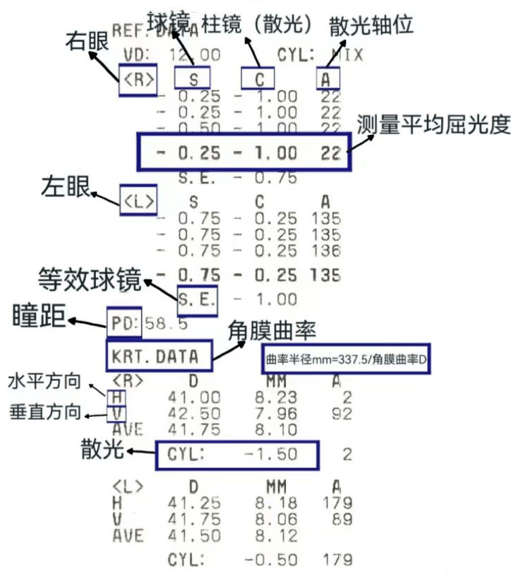 周年视差法图片