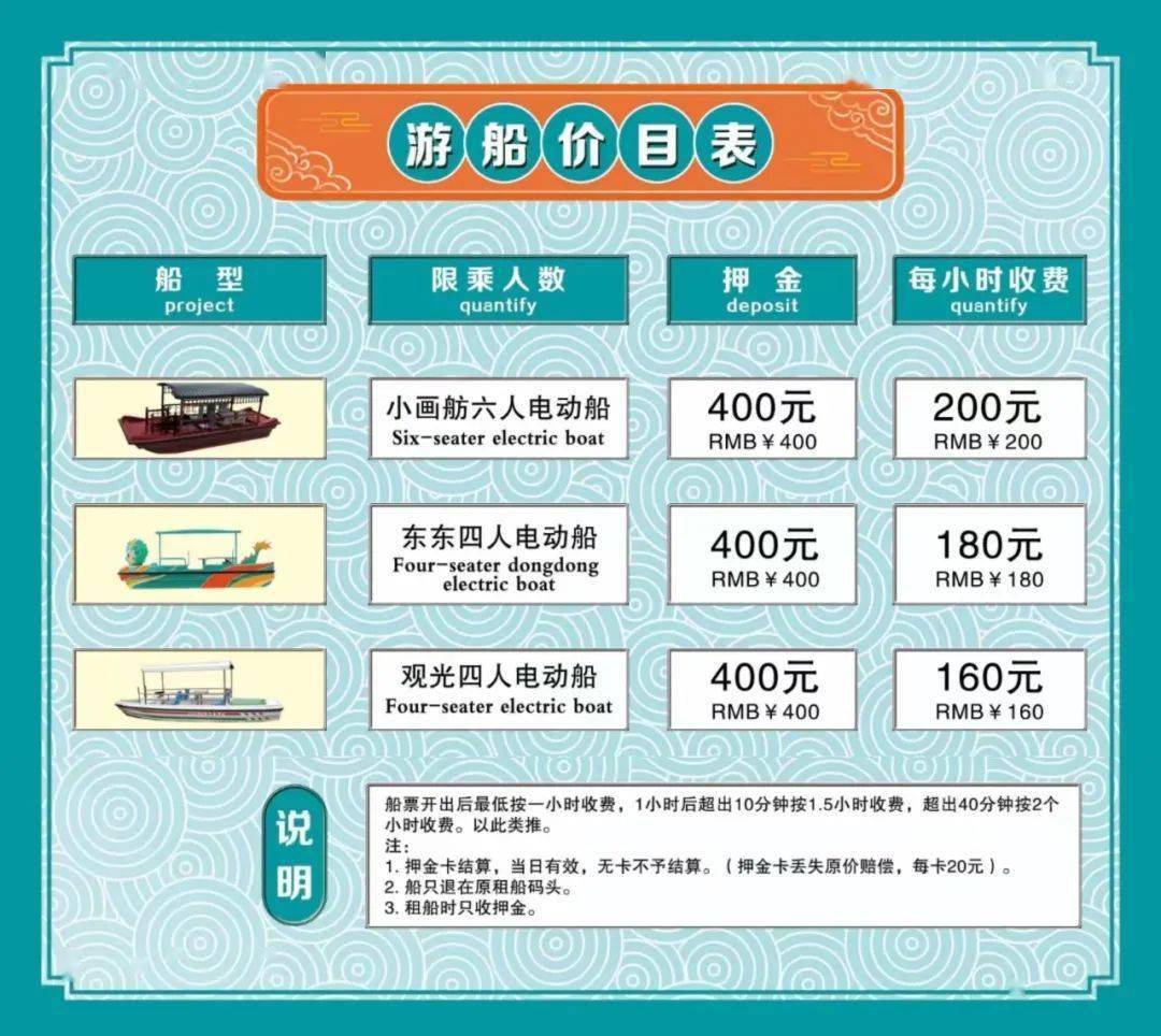 龙门渡码头价目表龙潭公园游船营业时间为每天9:00—17:0016:00止票