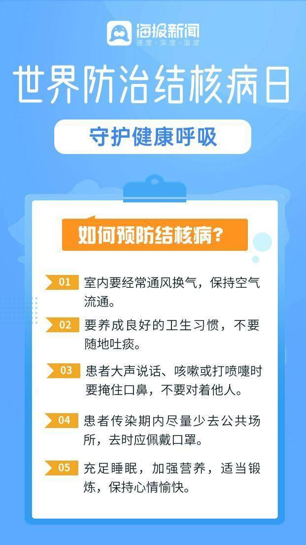 肺结核海报图片健康图片