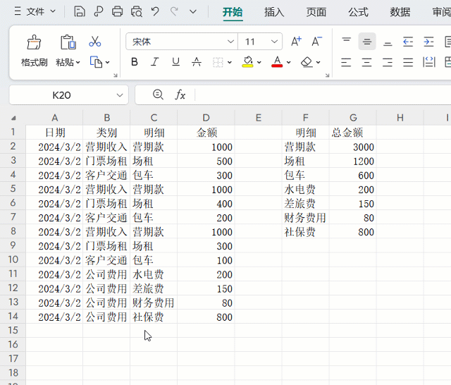 wps表格又一神仙用法被挖掘出来只有史上第一懒人才能想到