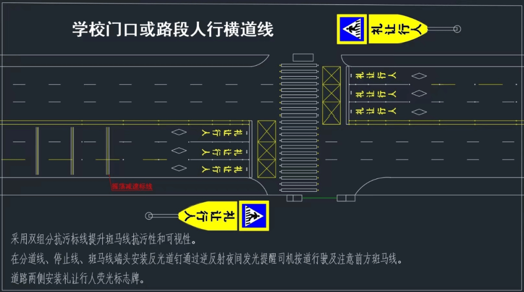 增加人行横道与机动车停止线间隔距离,施划网状禁停标线,同时在人行横