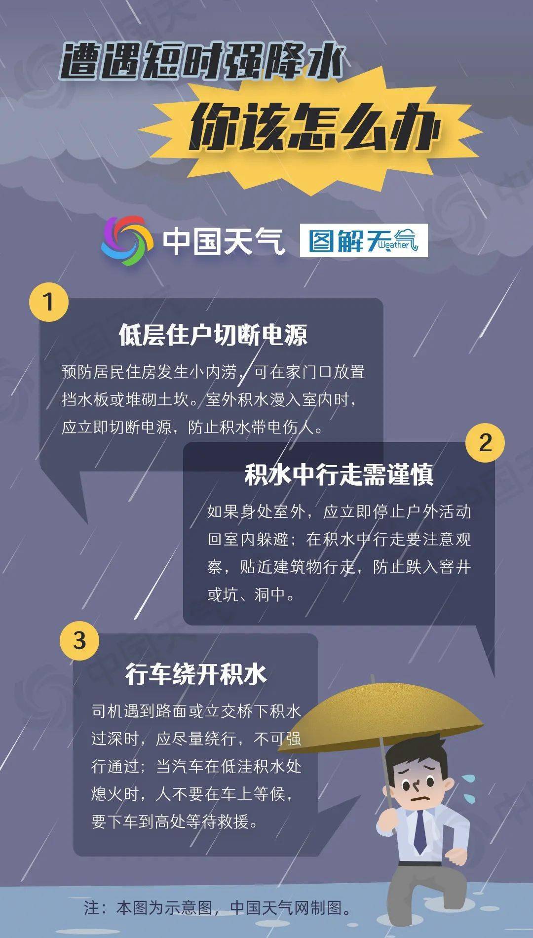 建德人赶紧回家!接下来……_天气_降水_气温
