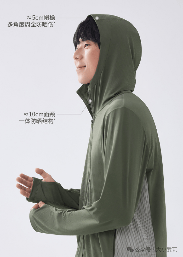 赶在夏天前来一场超强防晒装备大放送帽子口罩衣裤冰袖从头到脚齐了