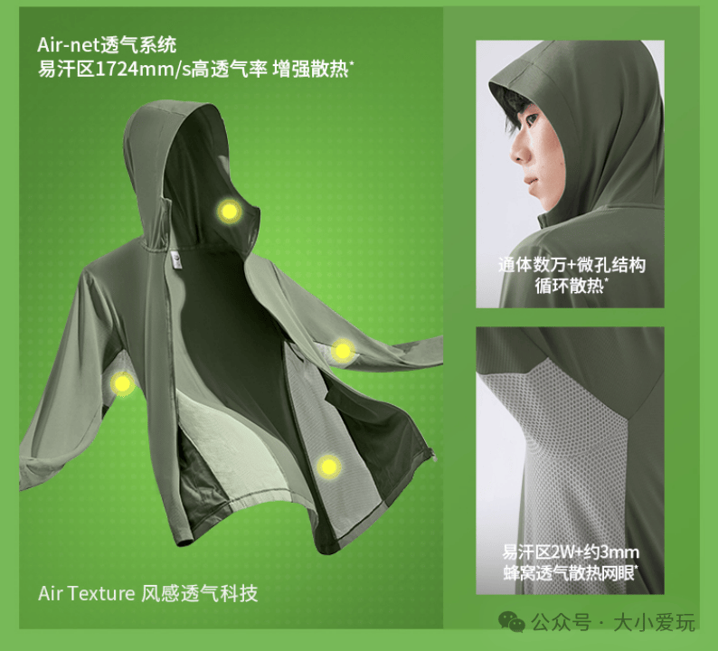 赶在夏天前来一场超强防晒装备大放送帽子口罩衣裤冰袖从头到脚齐了